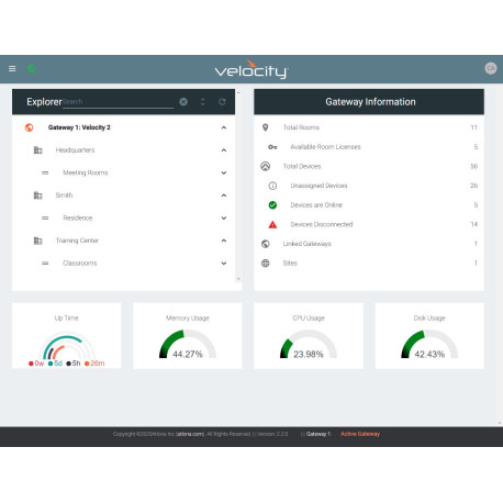 Atlona Velocity Software Gateway for Référence: W125825219