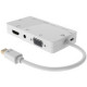 MicroConnect Mini DP to DVI/HDMI/VGA/Audio Reference: MDPDVIHDMIVGAAA