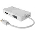 MicroConnect Mini DP to DVI/HDMI/VGA/Audio Reference: MDPDVIHDMIVGAAA