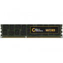 CoreParts 64GB Memory Module for HP Reference: MMXHP-DDR4D0003