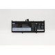 Lenovo 60Wh 4-cell lithium-ion Référence: W125691039