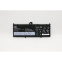 Lenovo 60Wh 4-cell lithium-ion Référence: W125691039