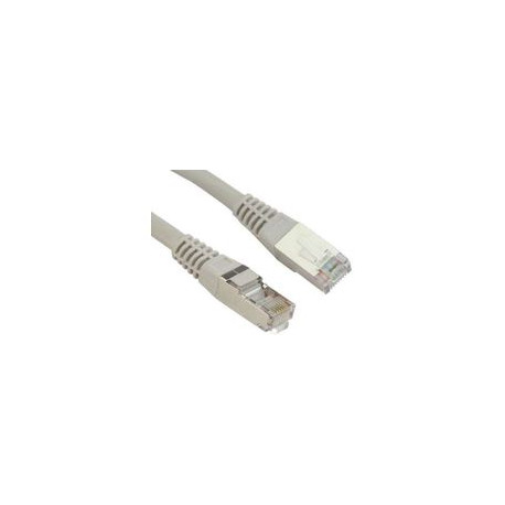MicroConnect F/UTP CAT6 0.5m Grey PVC Reference: B-FTP6005
