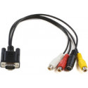 MicroConnect VGA to S-video 3x RCA 0,3m. Reference: MONGGSV