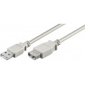 MicroConnect USB2.0 Extension A-A 0,5m M-F Reference: USBAAF05