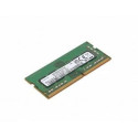 Lenovo 8GB RAM DDR4-2400MHz SoDIMM Reference: 01AG884
