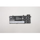 Lenovo Internal, 3c, 50Wh, LiIon, LGC Référence: W128948863 