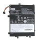 Lenovo 39Wh Lithium-Ion battery for Référence: 01AV469
