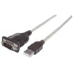 Manhattan Usb-A To Serial Converter Référence: W128267215