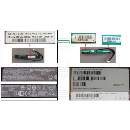 HP Battery pack Megacell 260mm Référence: 827349-001