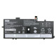 Lenovo 51Wh Internal Lithium-Ion Référence: W126108410