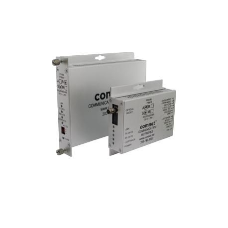 ComNet RS232, RS422 & RS485 Référence: W128409854