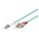 MicroConnect LC/UPC-SC/UPC 1m OM3 Reference: FIB422001