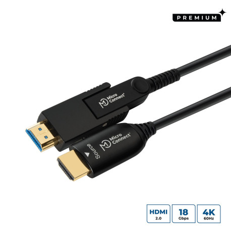 MicroConnect Premium High Speed Active Référence: HDM191915V2.0DOP