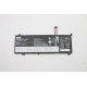 Lenovo 60Wh 4-cell notebook battery, Référence: W125790989