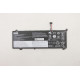 Lenovo 60Wh 4-cell notebook battery, Référence: W125790990