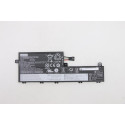 Lenovo 68Wh internal lithium-ion Référence: W125794842