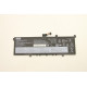 Lenovo 56Wh Lithium-Polymer battery Référence: W125884654