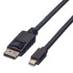 Roline Displayport Cable 1.5 M Mini Reference: W128371797