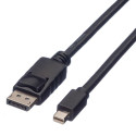 Roline Displayport Cable 1.5 M Mini Reference: W128371797