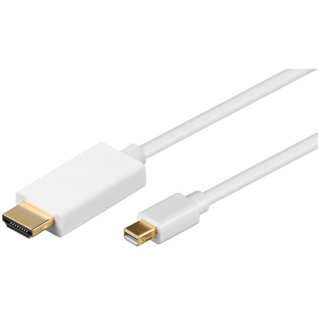 MicroConnect Mini Displayport to HDMI Référence: MDPHDMI3