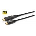 MicroConnect Premium Optic HDMI A-D Cable Reference: HDM191915V2.0DOP