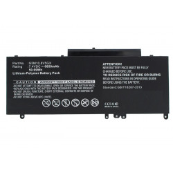 CoreParts Laptop Battery For Dell Reference: MBXDE-BA0173