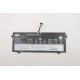 Lenovo 48Wh Lithium-Ion battery for Référence: W125672515