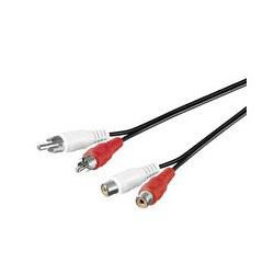MicroConnect Stereo Ext. Cable, 5 meter Référence: AUDCH5