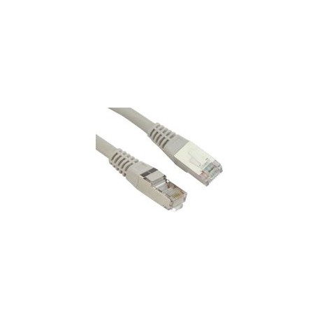 MicroConnect F/UTP CAT6 2m Grey PVC Ref: B-FTP602