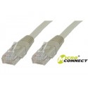 MicroConnect U/UTP CAT5e 0.3M Grey PVC Ref: UTP5003