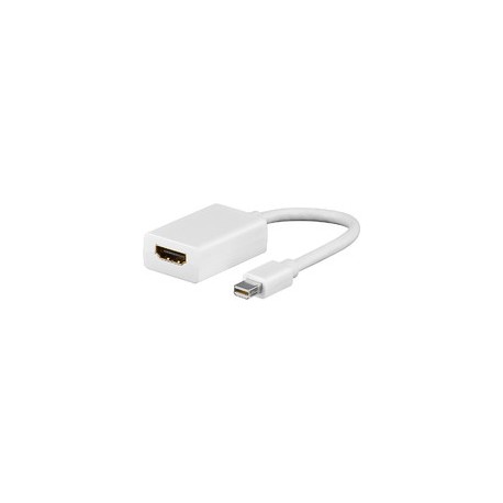 MicroConnect Mini Displayport-HDMI Adaptor Ref: MDPHDMI