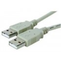MicroConnect USB2.0 A-A 3m M-M, Grey Ref: USBAA3
