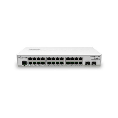 MikroTik Cloud Router Switch Reference: W125742110