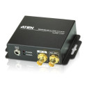Aten 3G/HD/SD-SDI to HDMI Converter Référence: VC480-AT-G