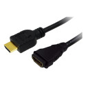 LogiLink HDMI cable, A/M to A/F, 4K/30 Référence: CH0056