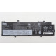 Lenovo 4-cell 52.5Wh lithium-ion Référence: W127006323