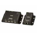 Aten 4-Port USB 2.0 CAT 5 Extender Référence: UCE3250-AT-G