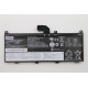 Lenovo 90Wh Lithium-Ion internal Référence: W125687195