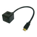 Techly Video Splitter Cable Hdmi M Référence: W128565632