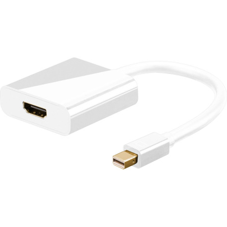 MicroConnect Mini Displayport-HDMI Adaptor Référence: MDPHDMI