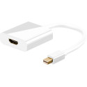MicroConnect Mini Displayport-HDMI Adaptor Référence: MDPHDMI