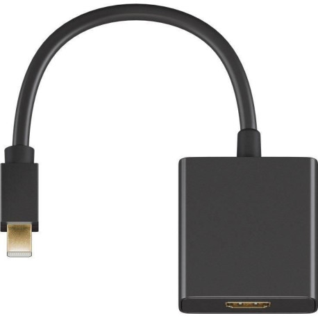 MicroConnect Mini Displayport-HDMI 1.2, M-F Référence: MDPHDMIB