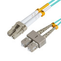 MicroConnect LC/UPC-SC/UPC 7m OM3 Fibre Référence: FIB422007