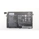 Lenovo 45Wh Internal Battery for Référence: FRU01AV448