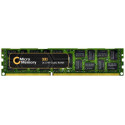 CoreParts 32GB Memory Module for HP Référence: W128441194