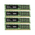 MicroMemory 32GB KIT DDR3 1333MHZ ECC/REG Ref: MMH9691/32GB