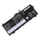 CoreParts Laptop Battery for Lenovo Référence: W126385632