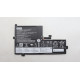 Lenovo 47Wh 3-cell lithium-ion Référence: W128099480