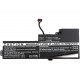 CoreParts Laptop Battery for Lenovo Reference: MBXLE-BA0175